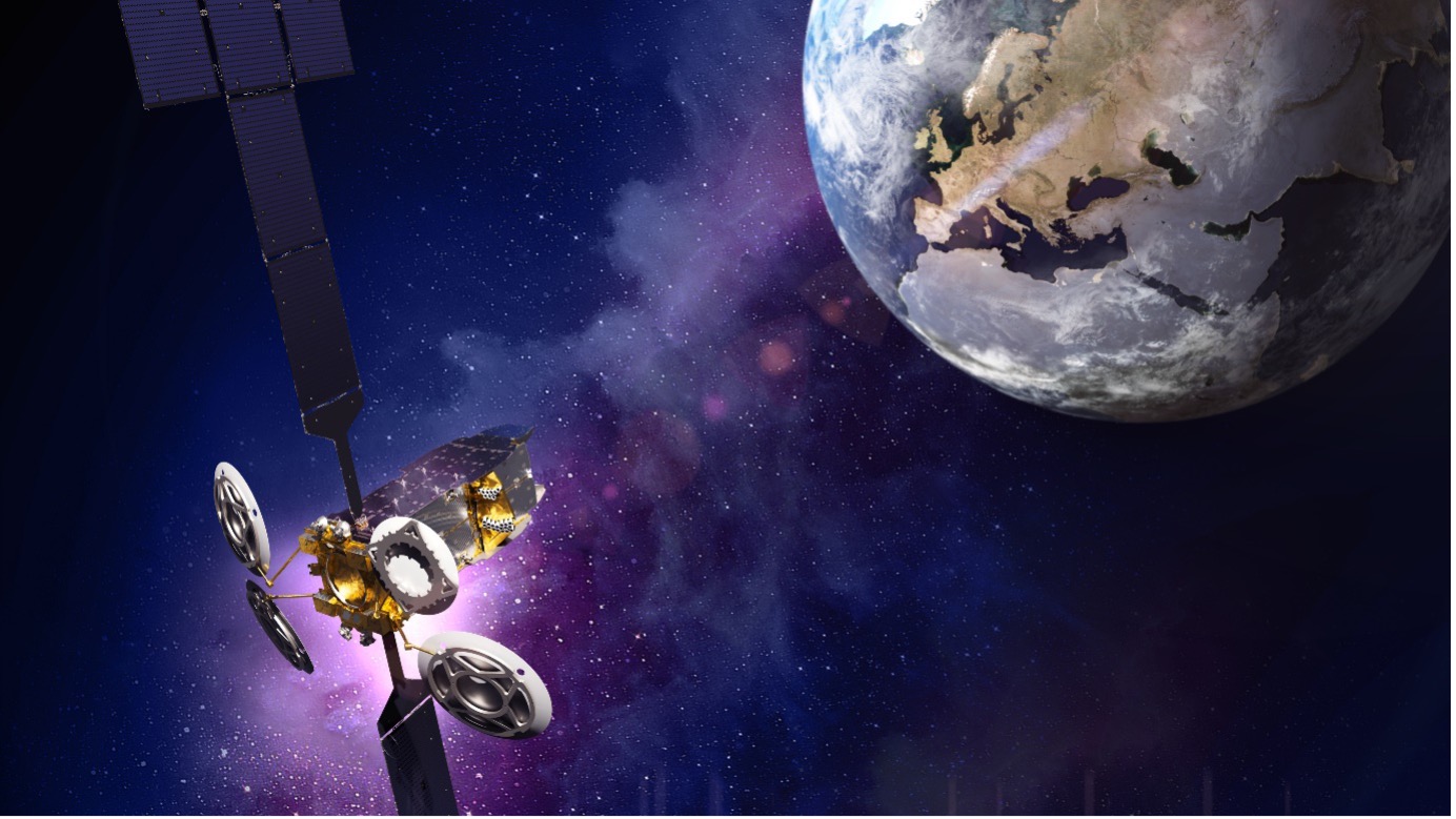 KVHTS article Experience Revolutionary Satellite Broadband with Brdy’s KVHTS satellite.